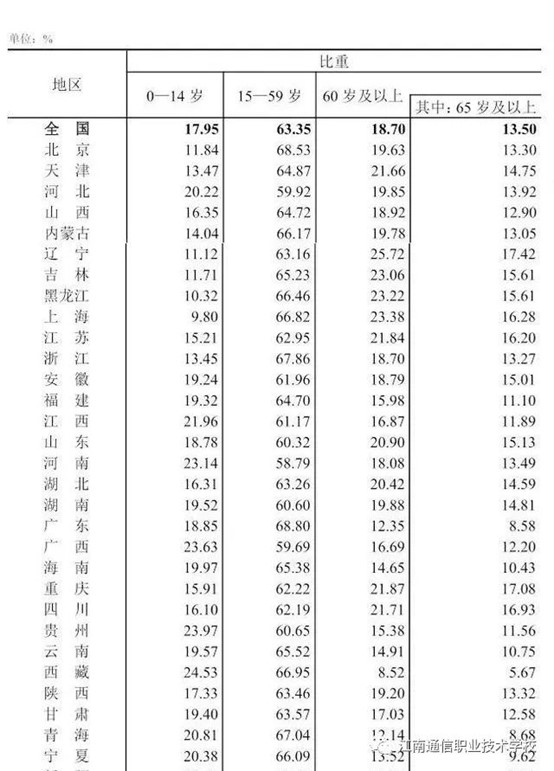 岳陽市江南通信職業技術學校,岳陽江南學校,岳陽江南通信學校,岳陽職業學校